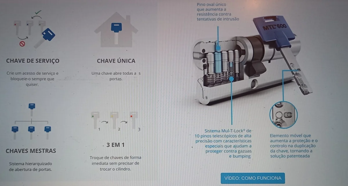 Documentação Mul-T-Lock MTL600: chave de serviço, chave única, chaves mestras e sistema 3 em 1